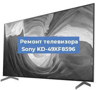 Замена светодиодной подсветки на телевизоре Sony KD-49XF8596 в Москве